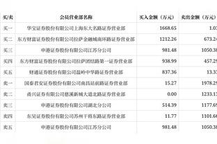 狼群出击！森林狼一波5连胜 战绩16胜4负力压绿军豪取联盟第一